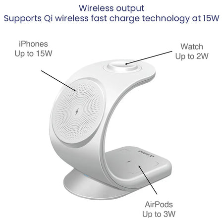 Stuffcool 18W 3-in-1 Wireless Charger for iOS, Android, Earbuds (Qi Compatible, White) The Digital Hub