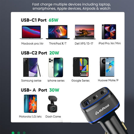 Ultimus 115W Three Port Car Charger With 65W Type C PD PPS Port, Type C 20W Port and Type A QC3.0 Port The Digital Hub
