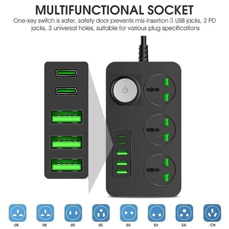 Extension Board With Usb Ports 2500W Extension Fire Resistant 3 Socket With 38W 3 Usb & 20W Fast 2 Type C Ports Fast Charger Heavy Duty & Universal Surge Protection Sockets With 2 Miter Wire - The Digital Hub