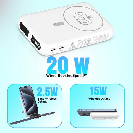 Phonokart Genius-2 10000 Mah Stand Magsafe Power Bank| 15W Fast Wireless Charging |Strong Magnetic Magtag Ring Included - The Digital Hub