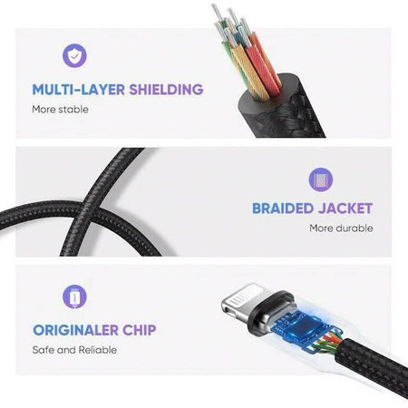 Jtp Lightning To 3.5Mm Audio Jack Adapter, Headphone Aux Connector Nylon Cable With Compatible For iPhone Model (Pack Of 1) - The Digital Hub