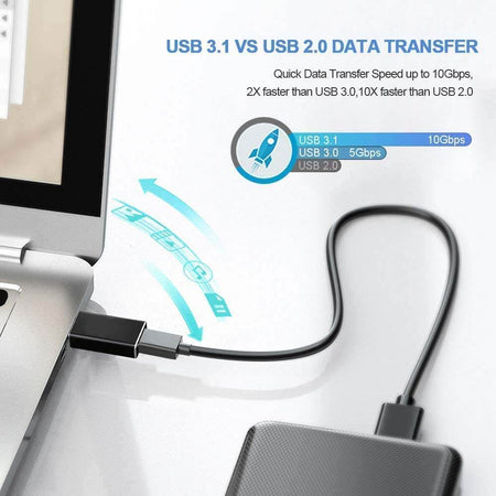 Care Case Jtp Usb 3.1 Type C Otg Adapter, Usb Type C To Usb Type Connector Usb 3.0 Adapter For Laptops, Otg Adapter For Android Phone (Black). - The Digital Hub
