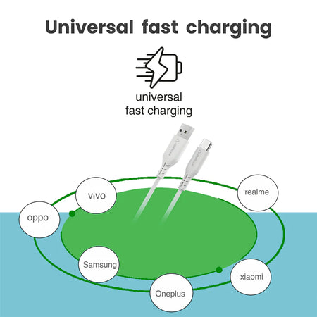 Stufcool Alto USB A to C 6.5A 1.2 Meter Cable fast charging Oppo, One plus,Vivo, Samsung, Huawei, Pixel, mi The Digital Hub