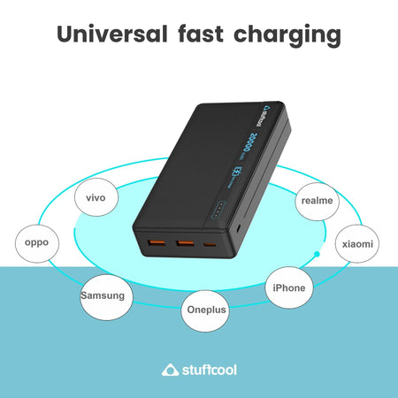 Stuffcool Major Plus 20000Mah 20W Pd Powerbank - The Digital Hub