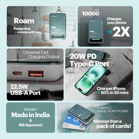 Stuffcool Roam 10000Mah Mini Wired Powerbank With 20W Type C Output - The Digital Hub