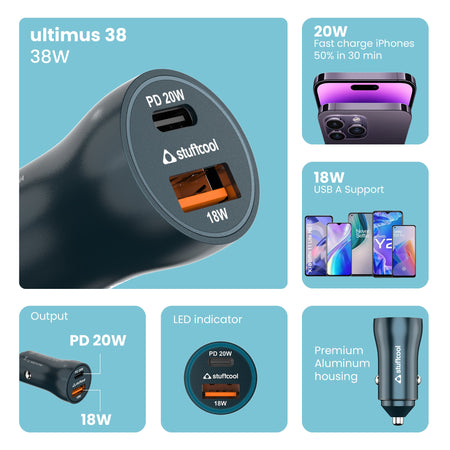 Stuffcool Ultimus 38W Dual Type C port Fast Charger The Digital Hub
