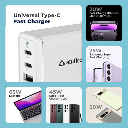 Stuffcool Nova PD65W Multi Port 2 Type C & 1 USB A GaN Charger The Digital Hub